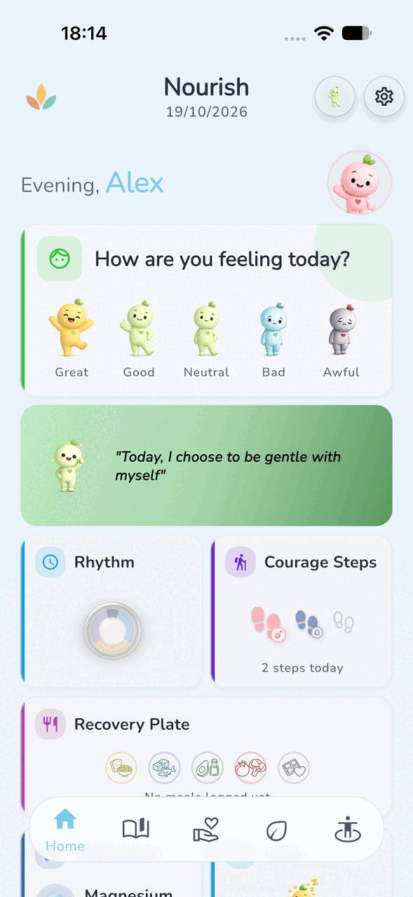 Home screen with a mood check-in, meal rhythm, courage steps, and recovery plate