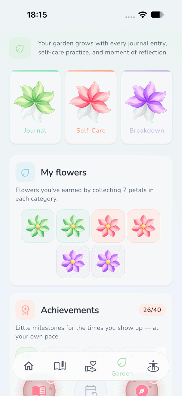Achievement garden with flowers for journal, self-care, and difficult moments