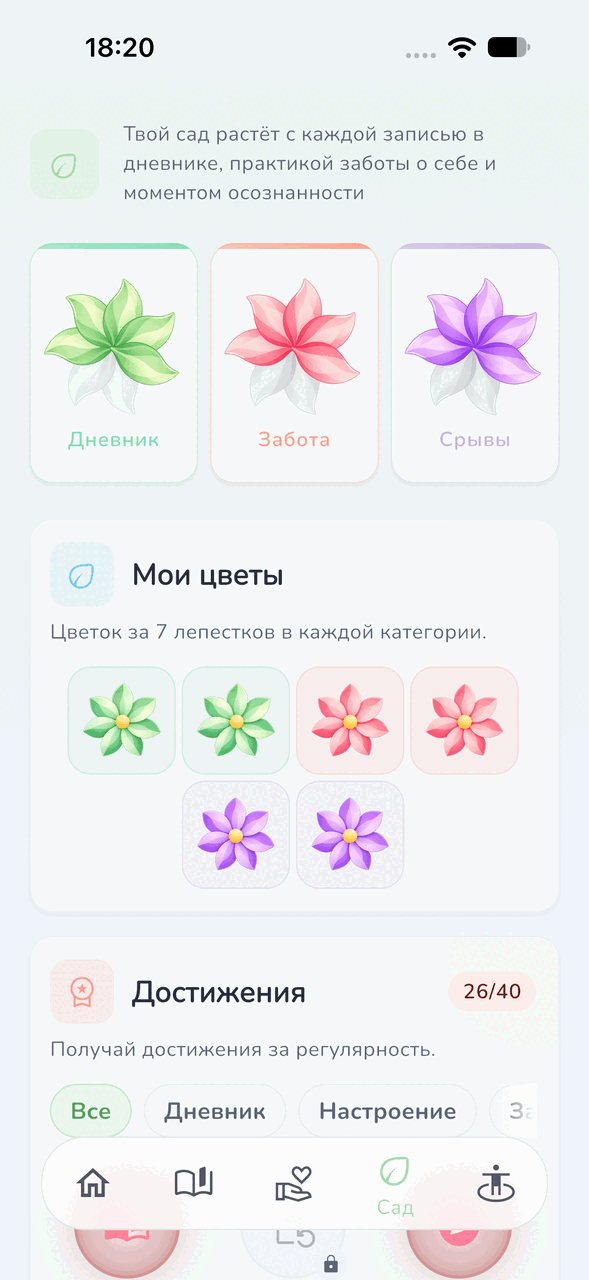 Сад достижений с цветами за дневник, заботу о себе и трудные моменты