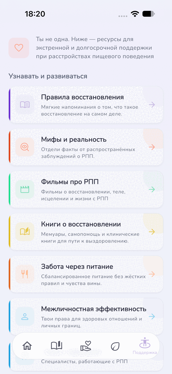Библиотека поддержки с правилами восстановления, мифами, фильмами, книгами и питанием